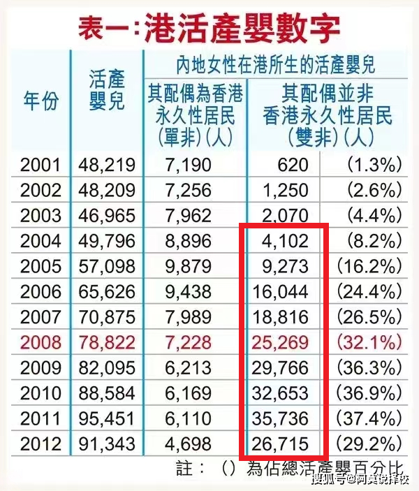 包含香港6合开奖结果+开奖记录2024的词条