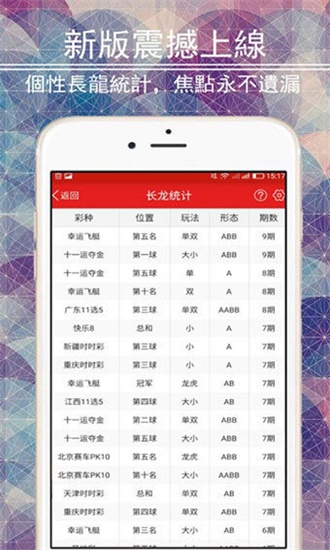 澳门六开彩资料大全——澳门六开彩资料大全3月15日开什么