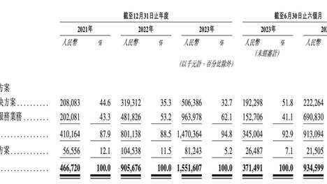 新澳资料免费最新——新澳资料免费最新630