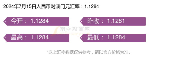 2024澳门开奖历史记录查询——2024澳门开奖历史记录查询结果表格