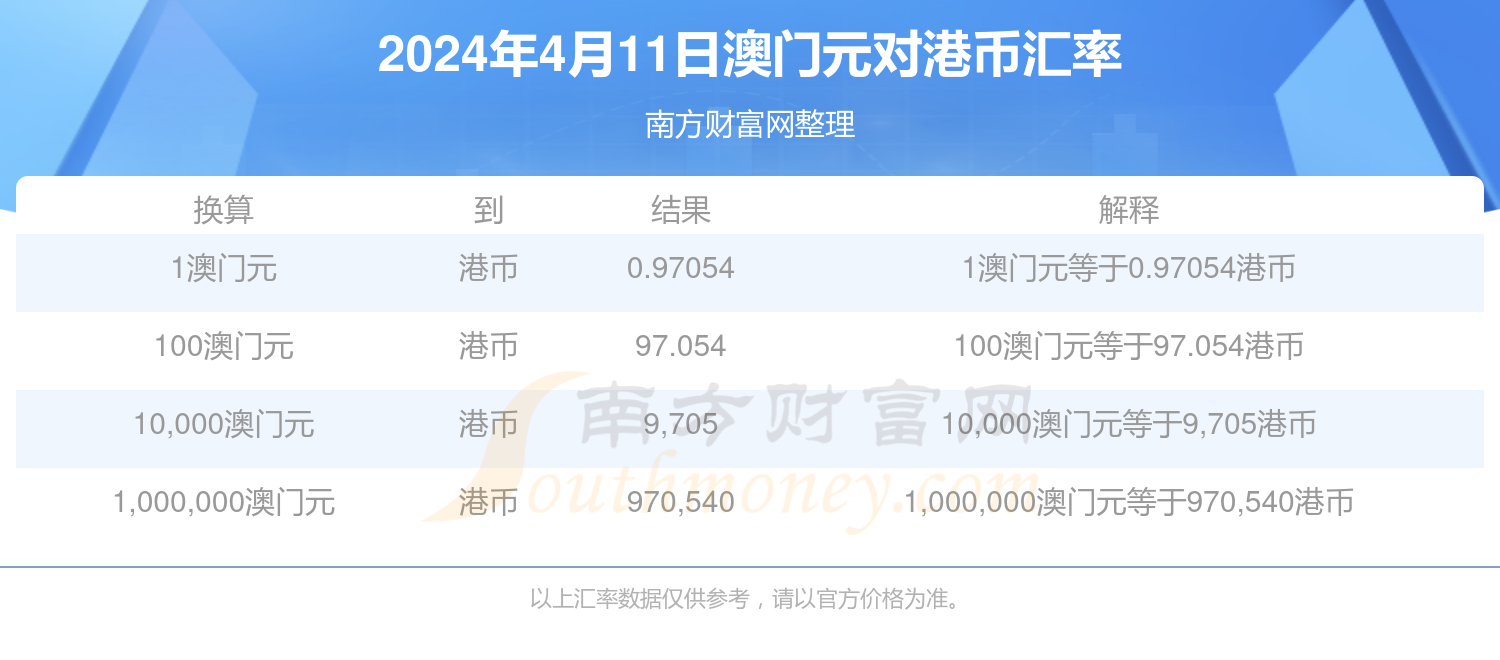 奥门开彩开奖结果2024澳门开奖——奥门开彩开奖结果2024澳门开奖号码查询