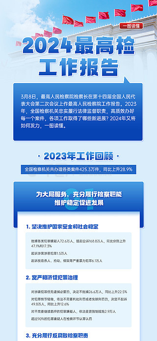 2024年免费资料全集——打开二四六免费资料二0二o年全年资料