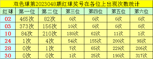 澳门今晚开特马开奖——澳门今晚开特马开奖软件有哪些