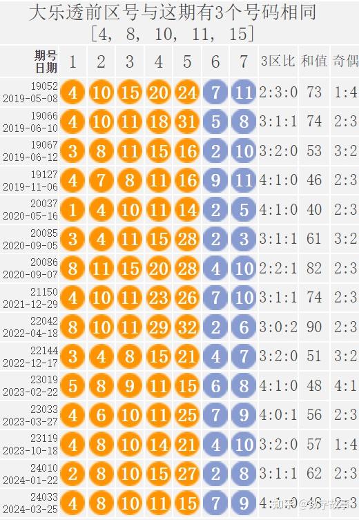 2024香港港六开奖记录——2024年香港6合开奖结果+开奖记录