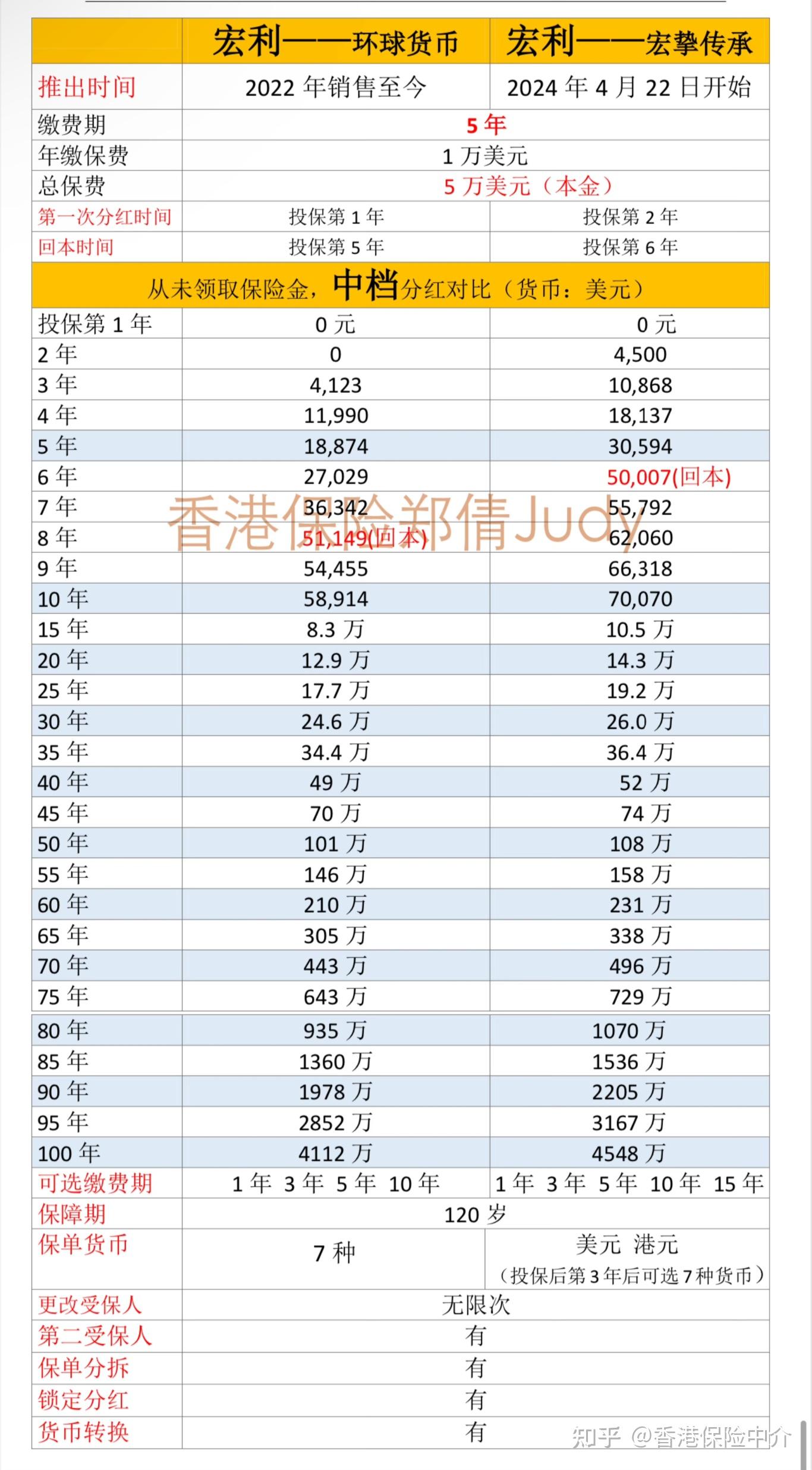 2024年香港6合和彩开奖结果——2024年香港6合和彩开奖结果132 期