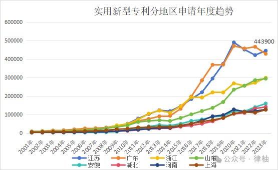 新澳门历史开奖号码走势图——2021澳门开奖结果综合走势图