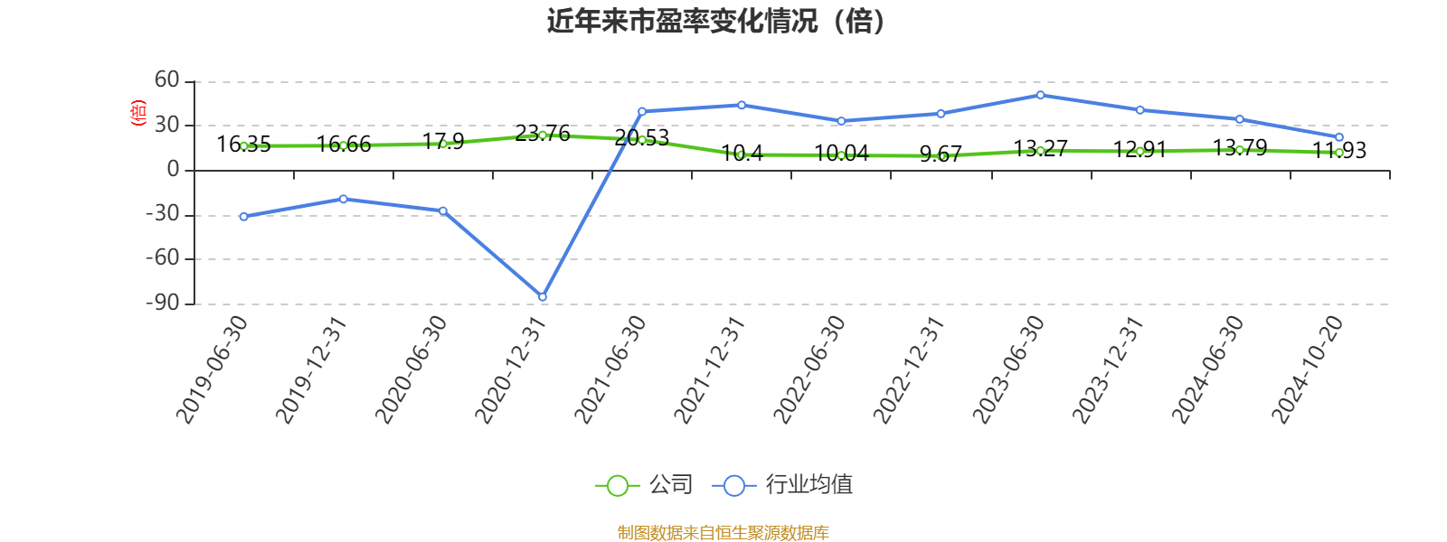 2024年新澳资料免——2024新澳门原料免费