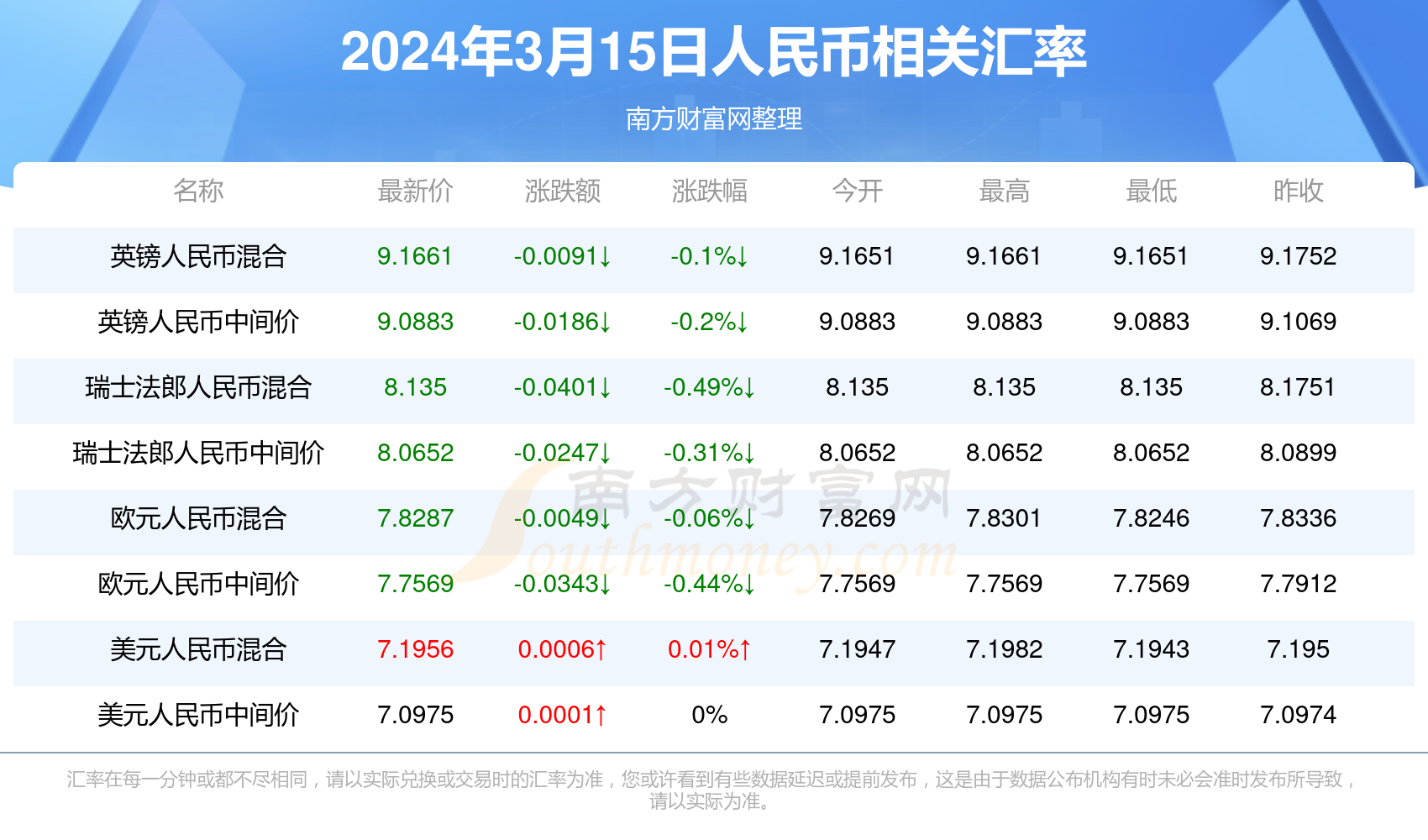 2024年香港6合和彩开奖结果——2024年香港6合和彩开奖结果波色