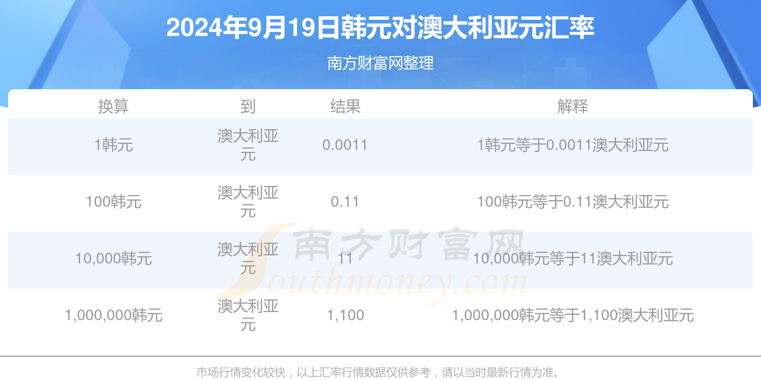 2024澳大利亚开奖记录查询表格——澳大利亚49开彩开奖网站记录2024