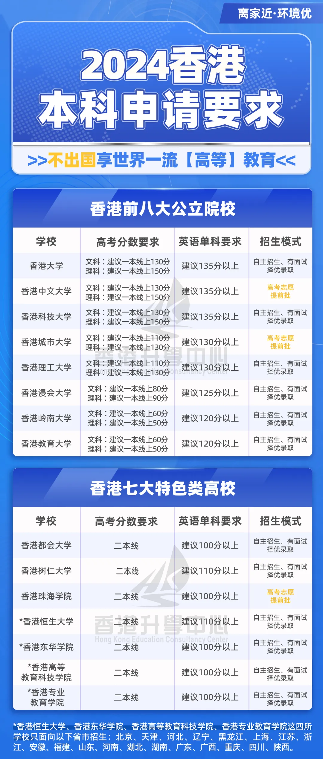 2024香港彩开奖结果查询——香港开彩历史开奖记录2014年