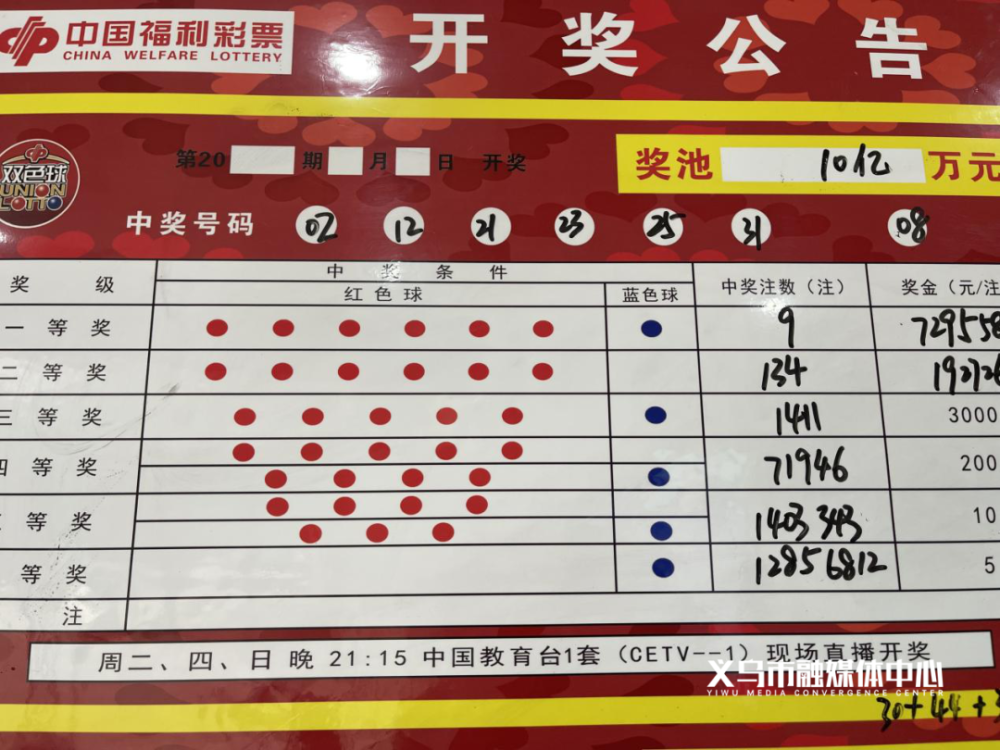 香港6合开彩开奖网站记录2022年34期——香港6合开彩开奖网站记录2022年34期开奖结果