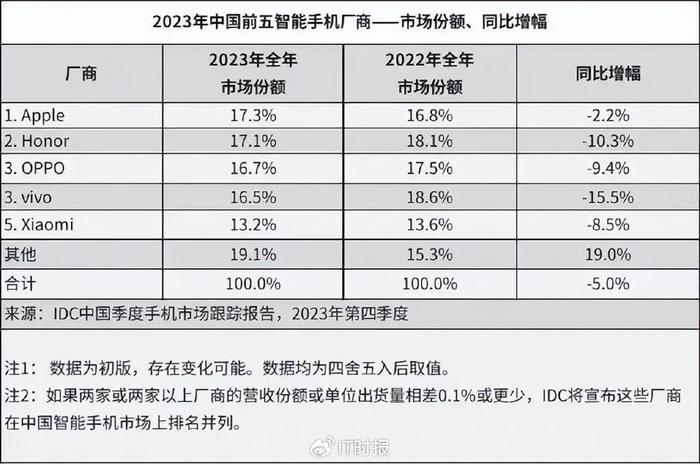 新闻 第255页