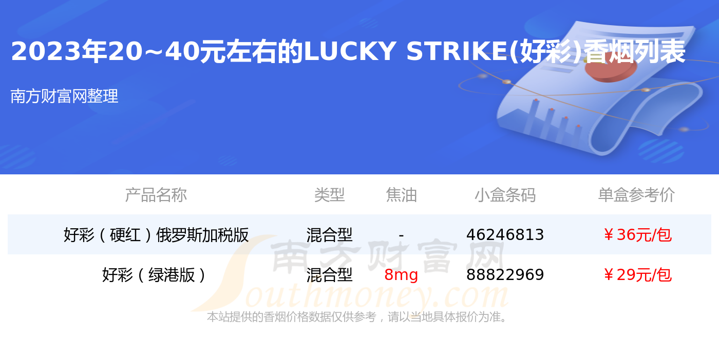 2023澳门天天开好彩大全挂牌——新澳天天开奖资料大全最新54期129期