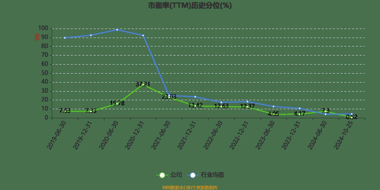 新奥六开彩开奖结果2024——2024澳门六开彩天天开奖结果生肖卡