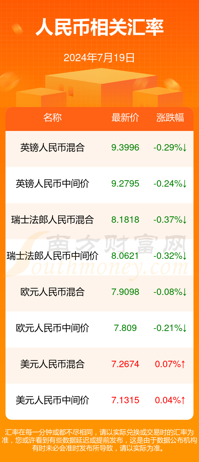 新澳门2024历史开奖记录查询表大全图片——澳门2020开奖结果 开奖记录148期开什么