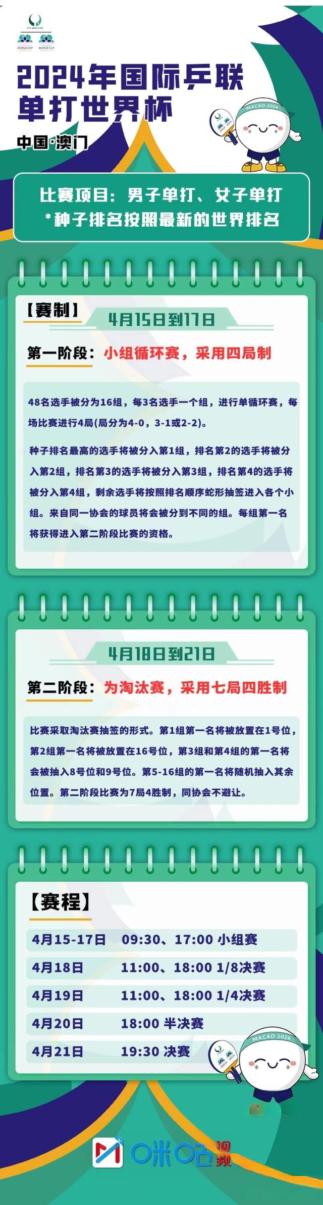 2o24年澳门正版精准资料——2o24年澳门正版精准资料蛇马未羊