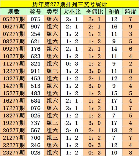 香港二四六开奖结果大全图片查询下载——香港二四六开奖结果大全图片查询下载最新