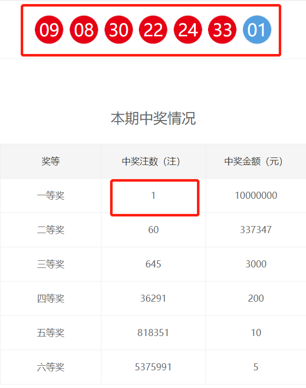 六个彩开奖结果查询香港——六个彩开奖结果查询香港1月30日