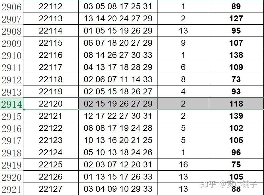 新澳六开奖结果2024开奖记录——2024澳门六开彩天天开奖结果生肖卡