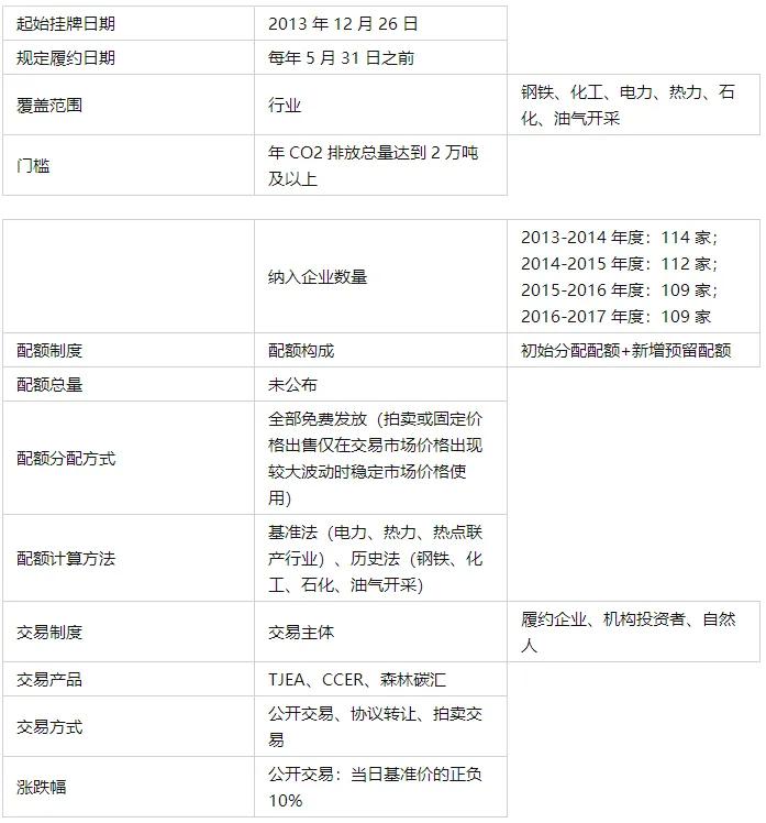 澳门挂牌之全篇[更新100%]——澳门挂牌之全篇更新100%金牛