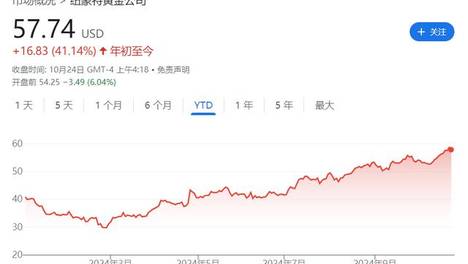 2024年新澳免费资料大全——2024澳门天天开好彩精准24码