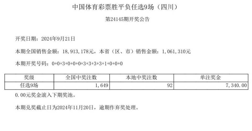 香港开奖结果+开奖记录21号——二四六香港资料期期准千附三险阻