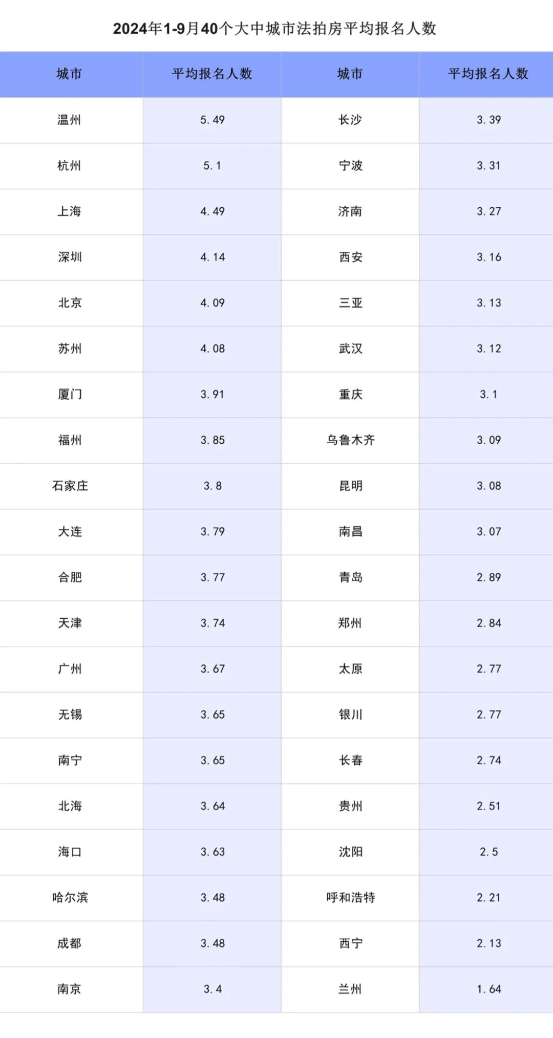 2024澳门挂牌资料大全免费——2020年澳门挂挂牌精选资料大全