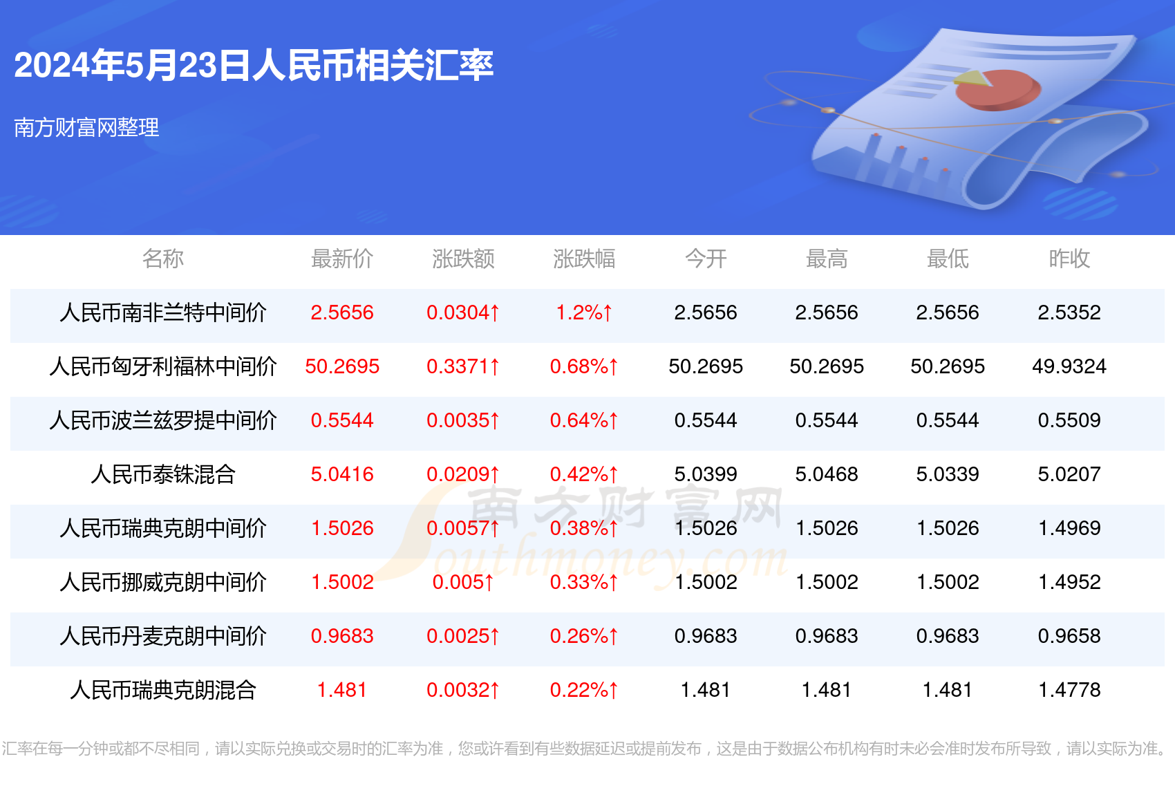 澳门今晚最快特马——今期开奖结果今晚开奖结果