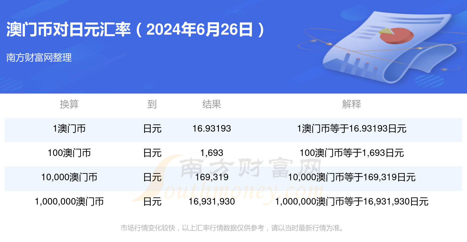 澳门六开奖结果2024开奖资料查询——澳门六开奖结果2024开奖资料查询表格下载