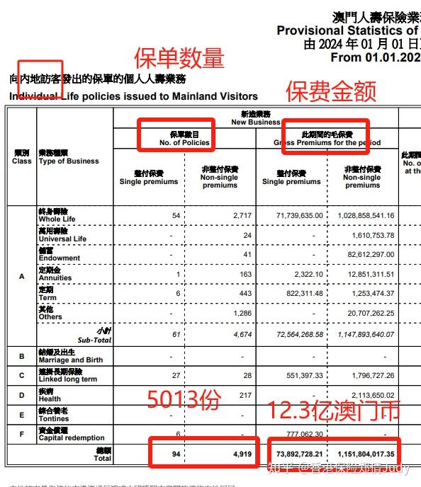 2024年澳门历史记录——2024年澳门历史记录276期开奖结果