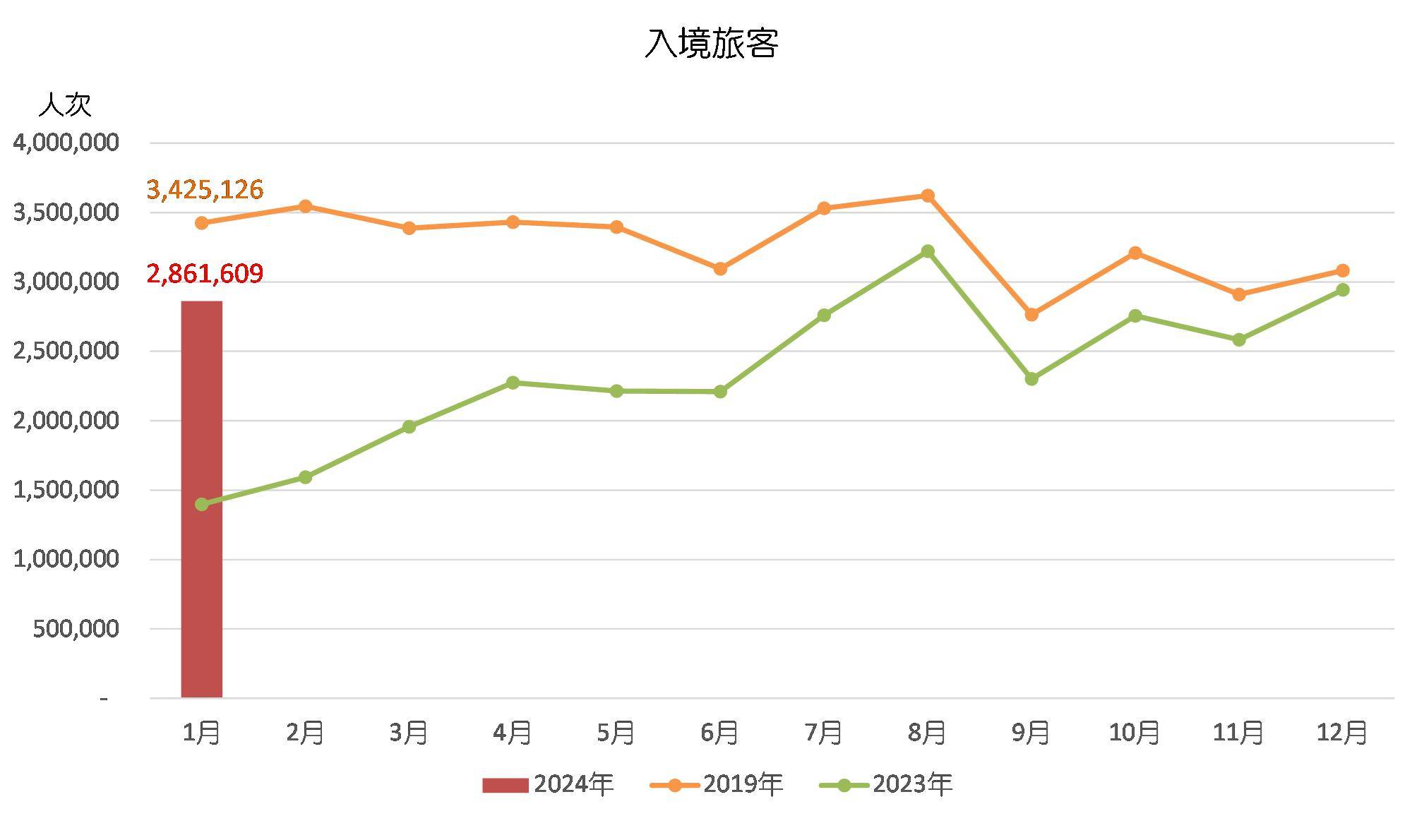 追踪 第257页