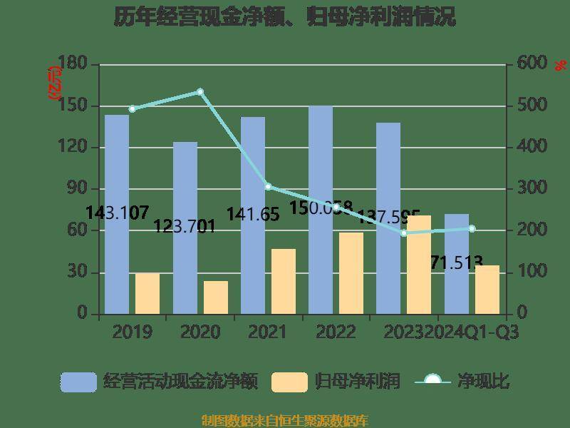 2024新奥开奖记录清明上河——2024新奥开奖记录清明上河图下载