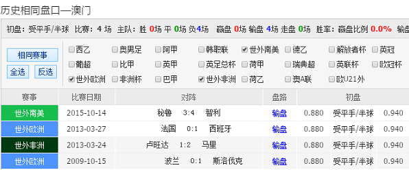 澳彩资料——澳彩资料大全部下载