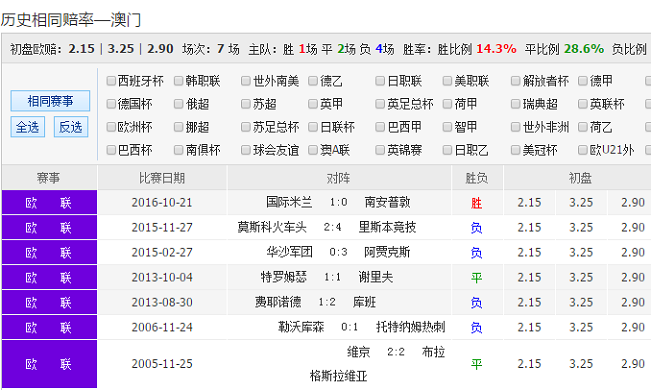 澳彩资料——澳彩资料大全部下载