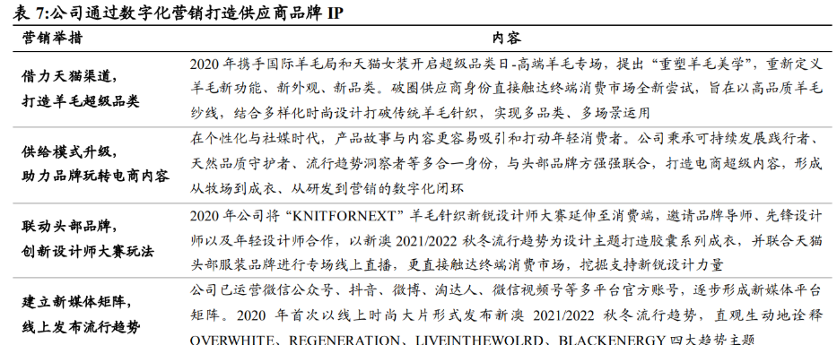 新澳历史查询结果——新澳历史查询结果最新