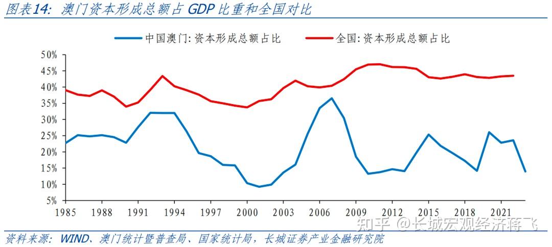 澳门彩出码综合走势图——澳门彩出码综合走势图表大全