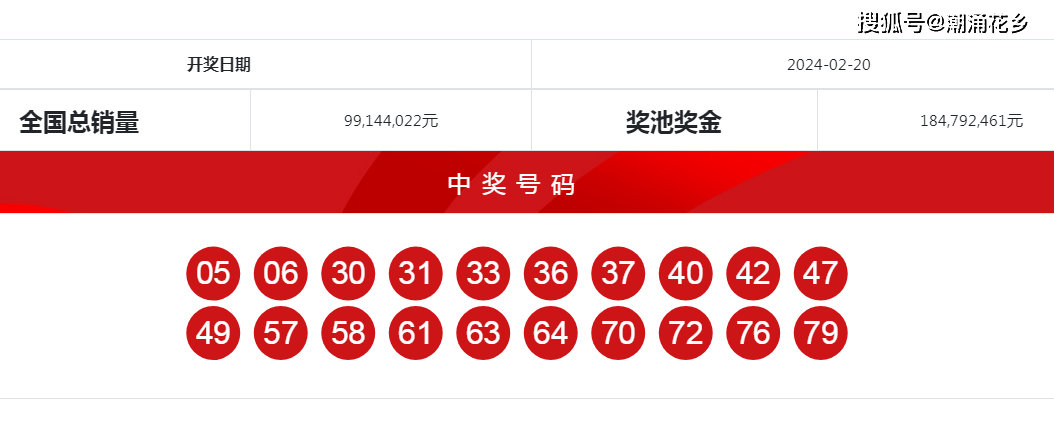 2024年新澳门六开彩开奖结果查询——2024年新澳门六开彩开奖结果查询旧澳门