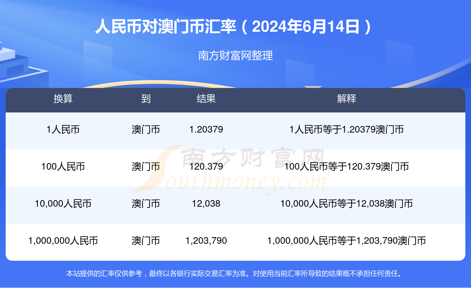 澳门特马今期开奖结果查询2024的简单介绍