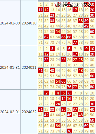 香港6合开奖结果——香港6合开奖结果+开奖记录今晚