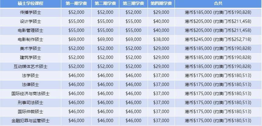 2023年新澳门精准资料——2023年澳门精准资料免费功能