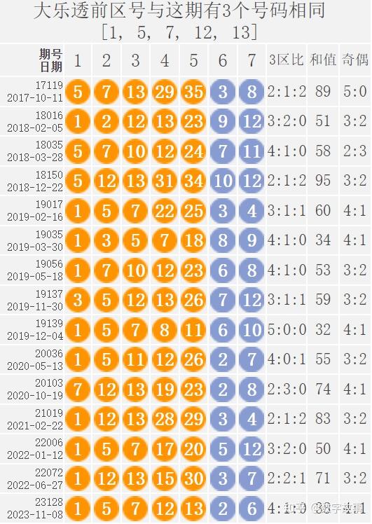 WW香港777766开奖记录2023——ww香港777766开奖记录2024年9月28日