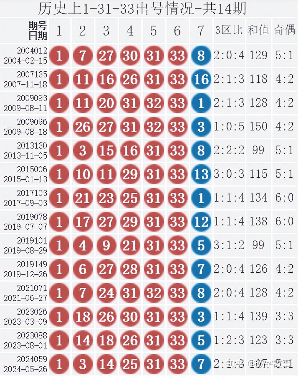 澳门六开奖结果2024开奖记录的简单介绍