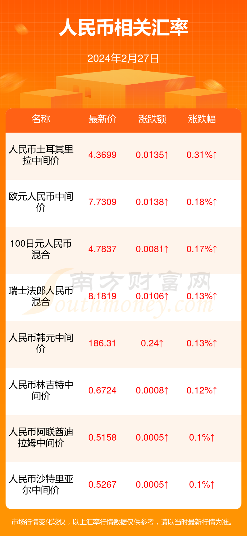 新澳门历史记录查询2024年——新澳门历史记录查询2024年8月17