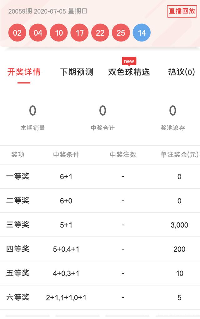 老澳开奖——老澳开奖结果2024开奖记录