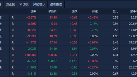 港澳六开彩开奖号码记录105——港澳六开彩开奖号码记录今晚开什么