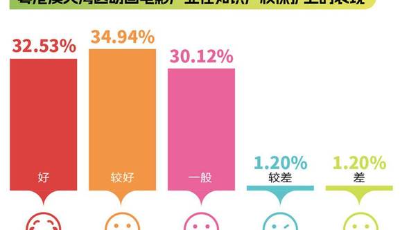 2024新奥资料免费精准071——2024新奥资料免费精准易经易数