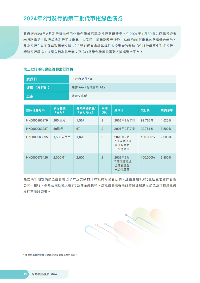 2024年香港今期马会传真图——7777788888精准马会传真图