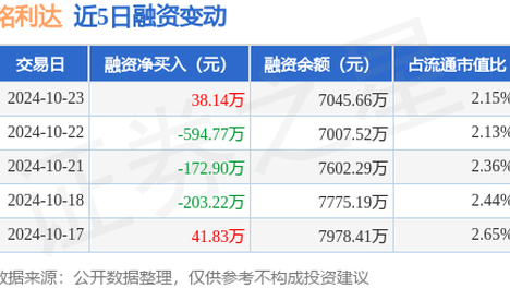 2024年澳门资料免费大全——2024年澳门资料免费大全亻1