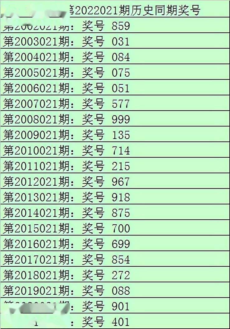 今期澳门三肖三码开一码——今期澳门三肖三码开一码2024年第14期