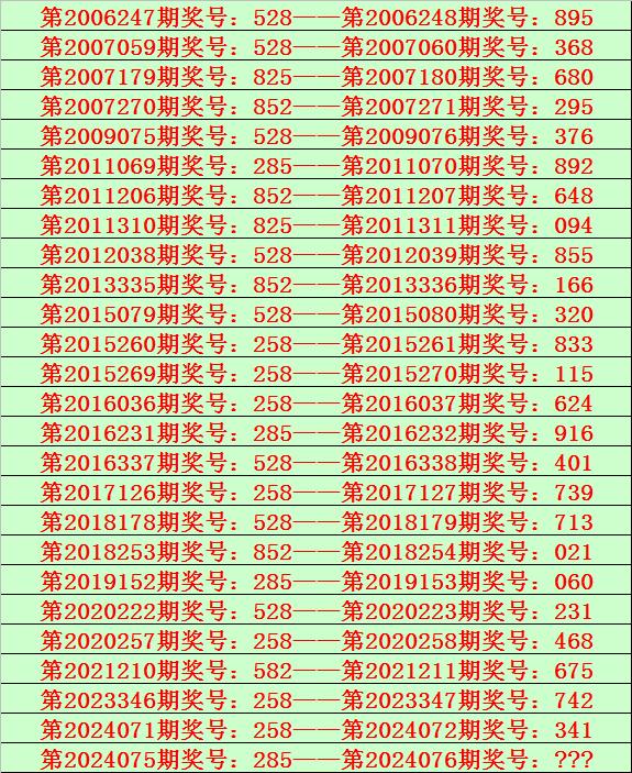 香港今期开码结果开奖今晚——香港今期开码结果开奖今晚开什么